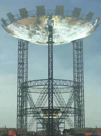 2020年甘肅省列重大項目名單公布，天水這些項目入列！