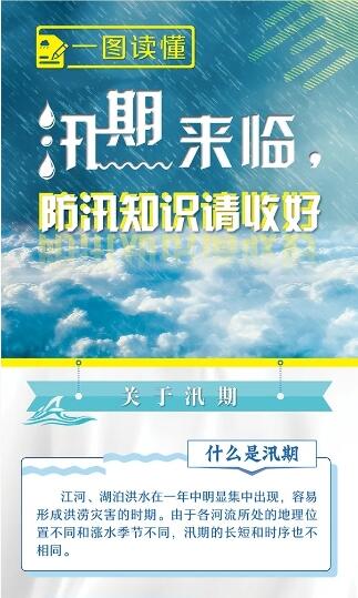 一圖讀懂丨汛期來(lái)臨，防汛知識(shí)請(qǐng)收好
