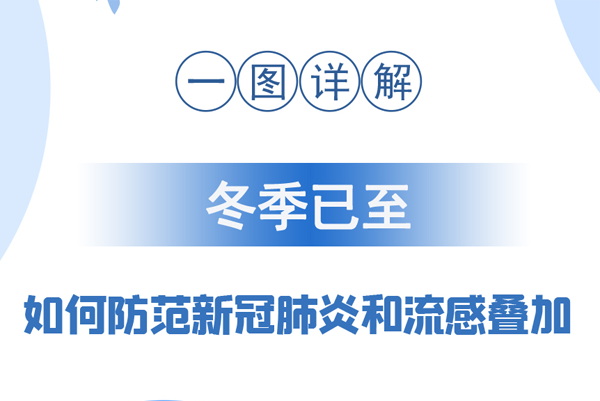 【甘快看·圖解】冬季已至 如何防范新冠肺炎和流感疊加？