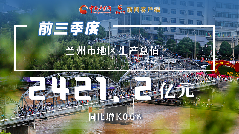 海報(bào)|穩(wěn)中有進(jìn)，蘭州市前三季度進(jìn)度條這樣刷新！