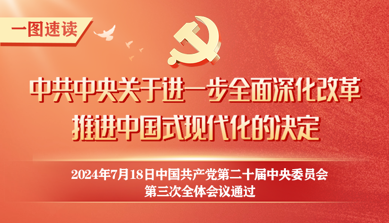 轉(zhuǎn)存！60條要點速覽二十屆三中全會《決定》