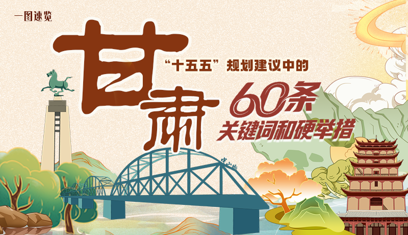 劃重點(diǎn)！甘肅“十五五”規(guī)劃建議中的60條關(guān)鍵詞和硬舉措